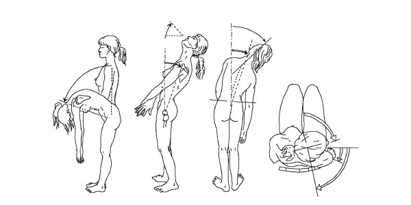 Обратите внимание на порядок проведения лечебной гимнастики при болезни Бехтерева
