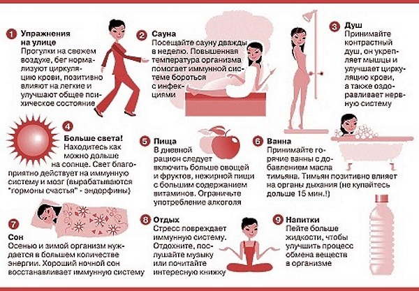 Обратите внимание, как можно укрепить иммунитет