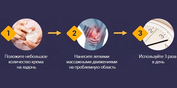 Средство достаточно просто в использовании