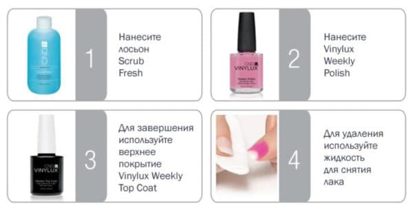 Как наносить лак для ногтей Винилюкс