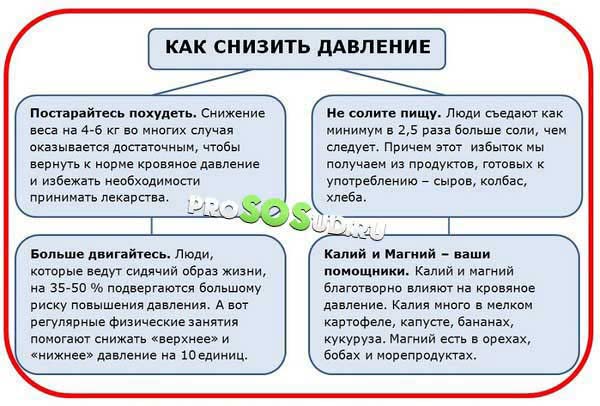 как понизить давление