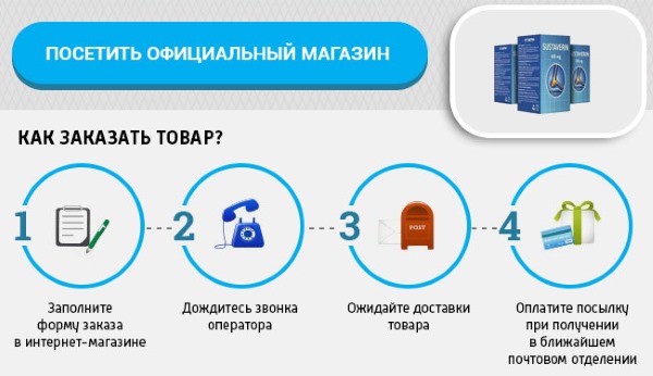 Обратите внимание на то, как заказать препарат