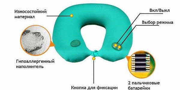 Существуют массажеры работающие на батарейках и от электросети