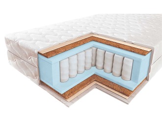 Наилучшая профилактика болей в пояснице после сна - это спать на ортопедическом матрасе