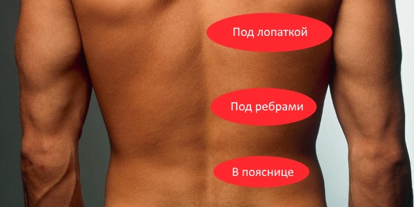 Причины боли в спине справа можно установить исходя из точной локализации
