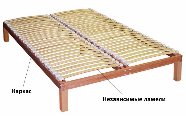 Преимущества ортопедических кроватей в наличии ламелий