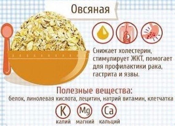Овсяная крупа