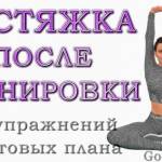 Растяжка после тренировки