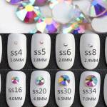 Разновидности страз