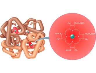 Осторожно применять Доларен нужно при таких нарушениях печении как порфирия