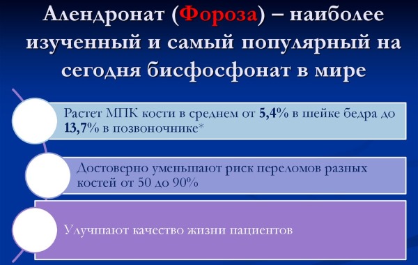 Фороза имеет высокую эффективность