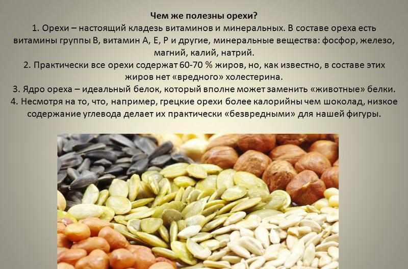 Польза орехов