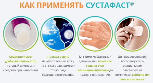 Обратите внимание на правила применения геля