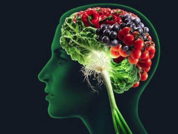 витамины для мозга