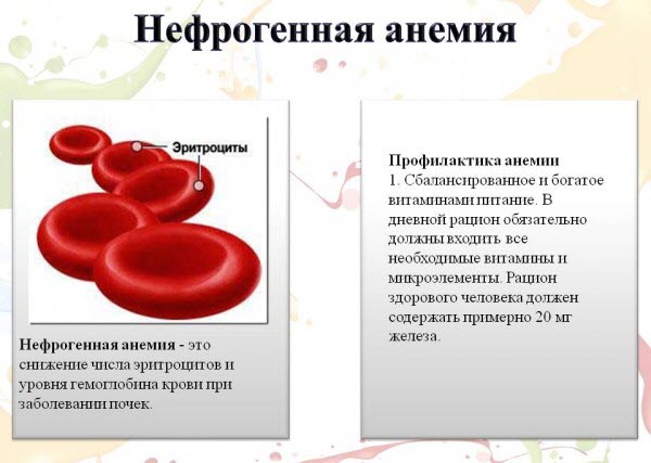 Нефрогенная анемия