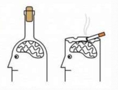 вредные привычки вредные привычки