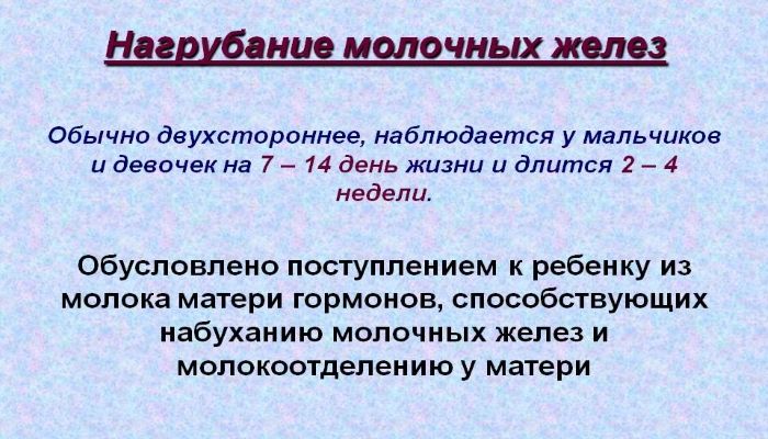 Нагрубание молочных желез у детей