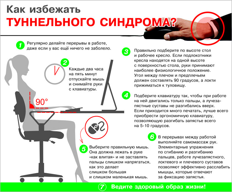 Как избежать туннельного синдрома