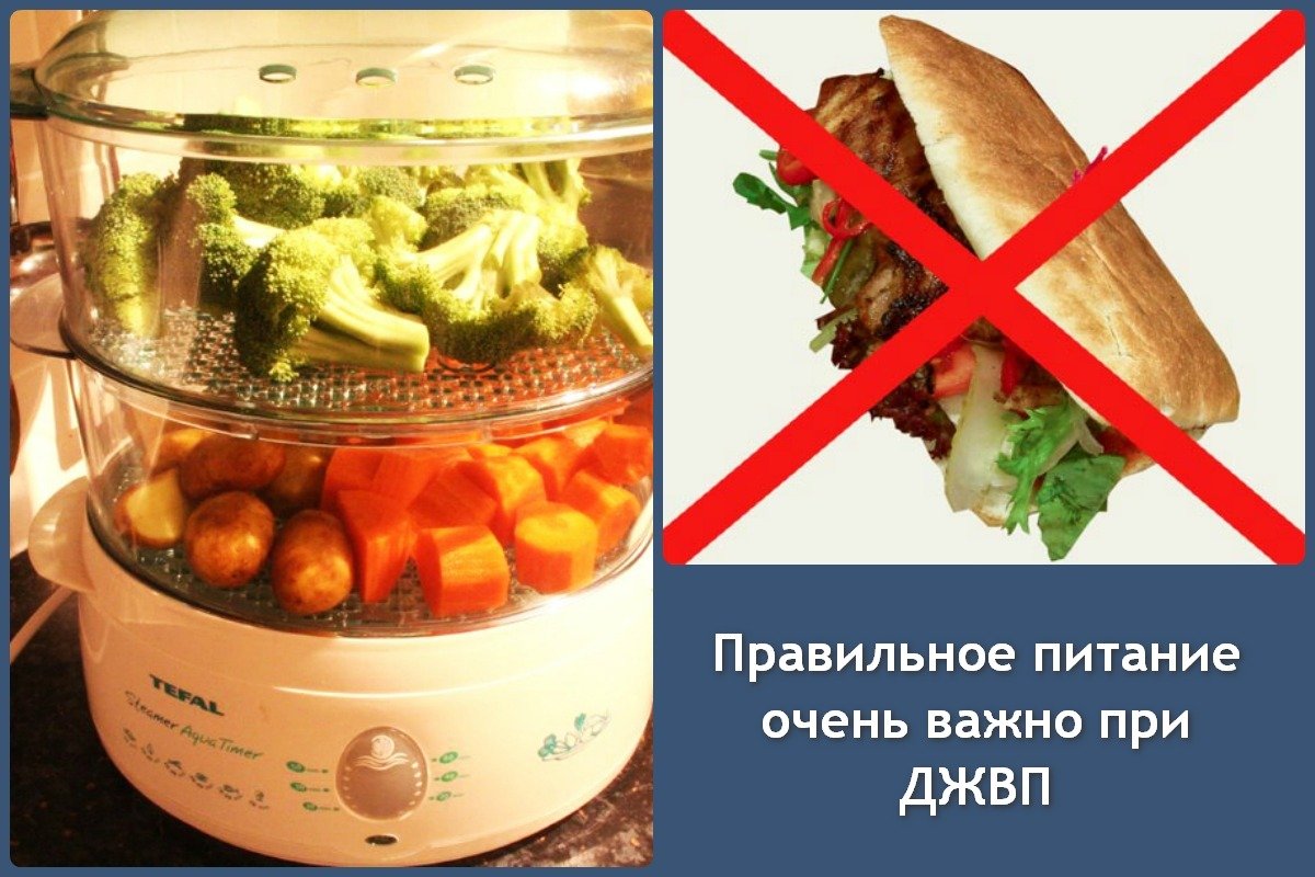 Правильное питание