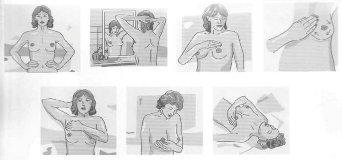 диагностика груди