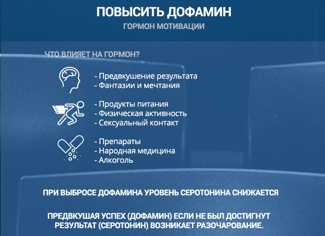 Уровень дофамина