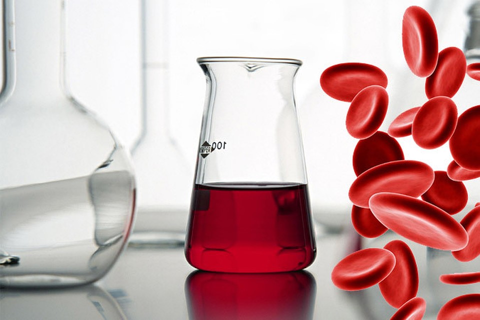 Показатели крови