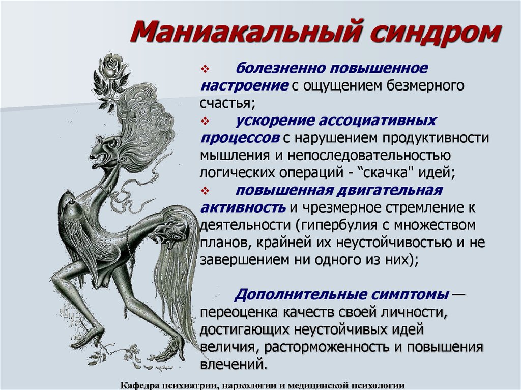 Симптомы маниакального синдрома