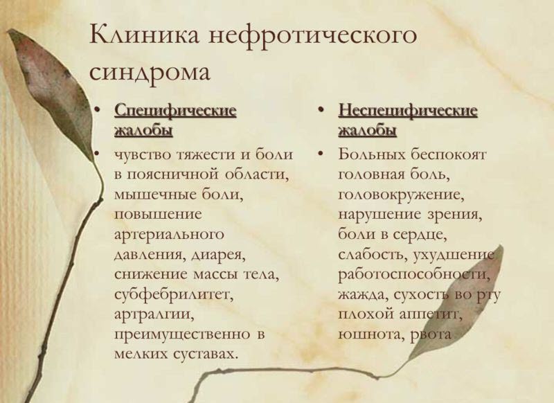 Симптомы нефротического синдрома